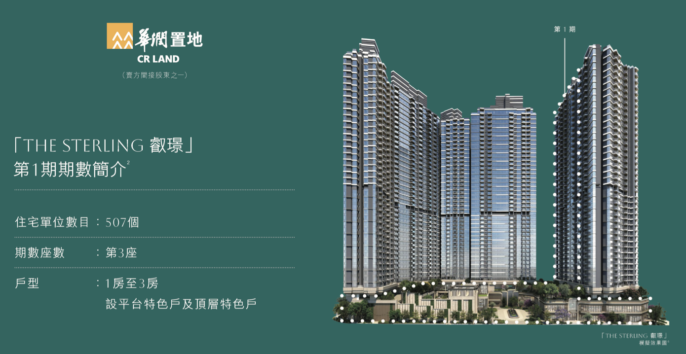 THE STERLING 叡璟 第 1 期期數簡介：住宅單位數目 507 個、第 3 座、戶型 1 房至 3 房，設平台特色戶及頂層特色戶